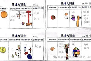如何利用碎片化时间进行篮球技能提升?